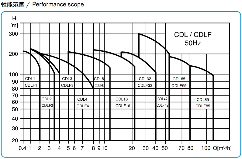 Recruitment Consulting Training