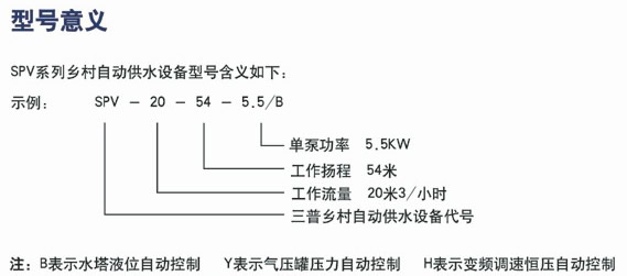SPV乡村供水设备